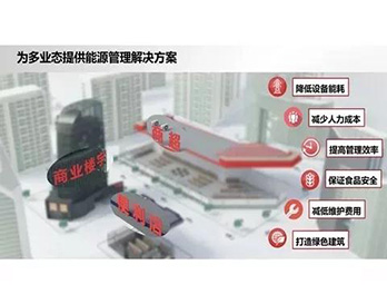 丹佛斯如何讓商業(yè)“冷暖兼?zhèn)洹?？奧秘盡在深圳研討會(huì)！